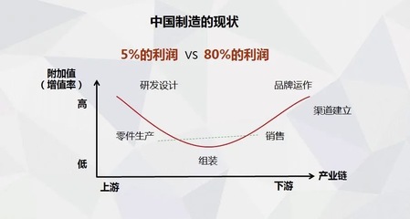 劳保用品 从“刚需品”到“价值落点”，这个行业今年才真正站上风口